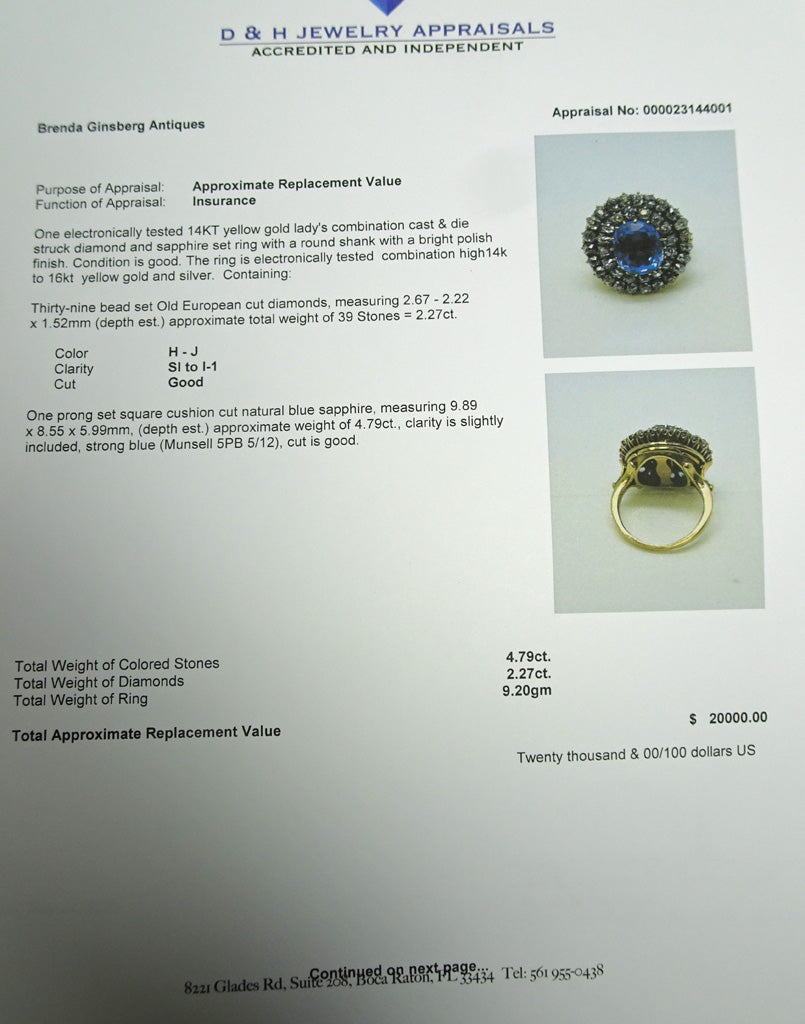 Antique Victorian ring gold diamonds 4.79ct Ceylon sapphire versatile (7304)